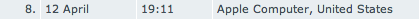 apple_stats.png